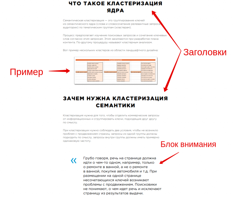 Для качественного восприятия текста презентации рекомендуется выбирать шрифты типа